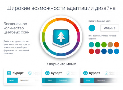 Аспро: Курорт